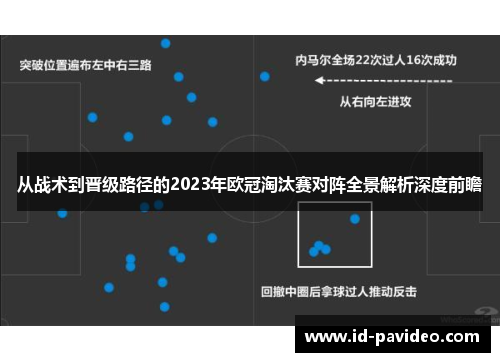 从战术到晋级路径的2023年欧冠淘汰赛对阵全景解析深度前瞻 从战术到晋级路径的2023年欧冠淘汰赛对阵全景解析深度前瞻